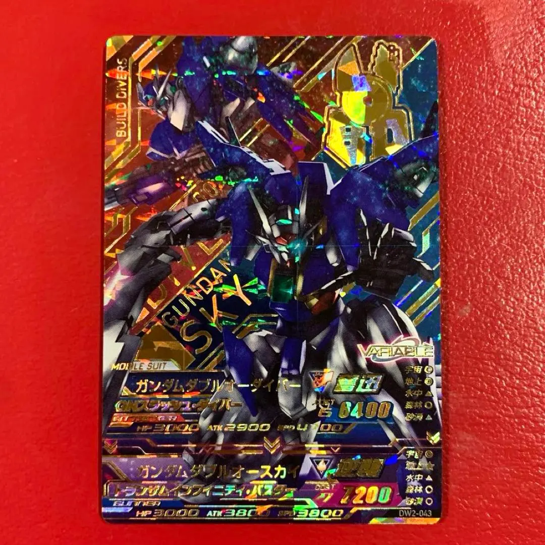 Thumbnail of Gundam Tryage O-diver & O-sky