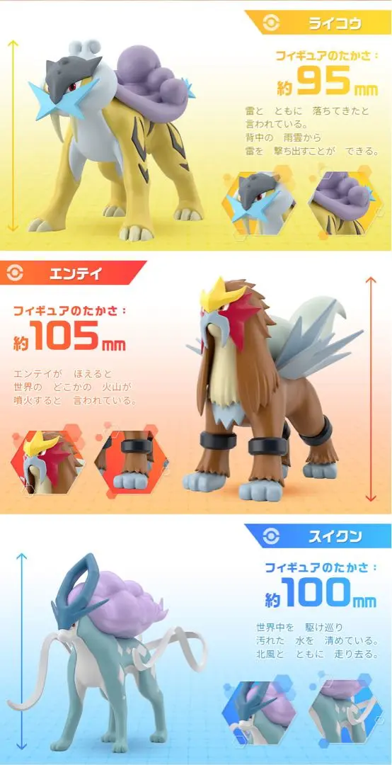 2025年最新】ポケモンスケールワールド ジョウト ライコウ