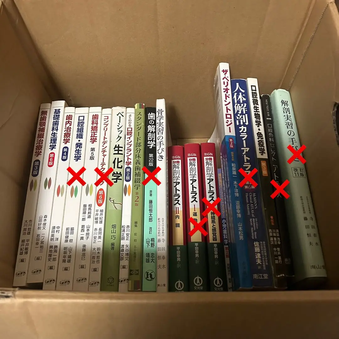 2025年最新】コンプリートデンチャーテクニック 第6版の人気