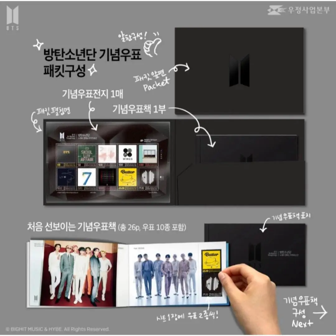 2025年最新】bts 10周年記念切手セットの人気アイテム - メルカリ