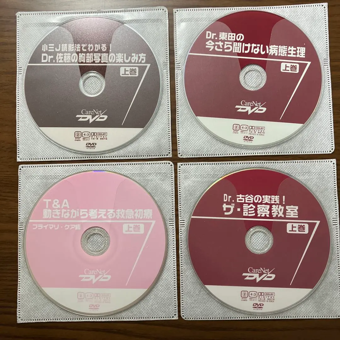 2025年最新】東田俊彦の人気アイテム - メルカリ