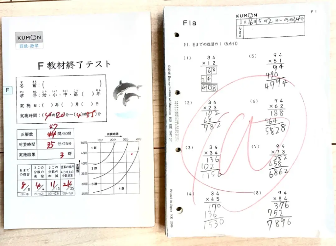 公文数学k教材（欠番なし）とk終了テスト - メルカリ
