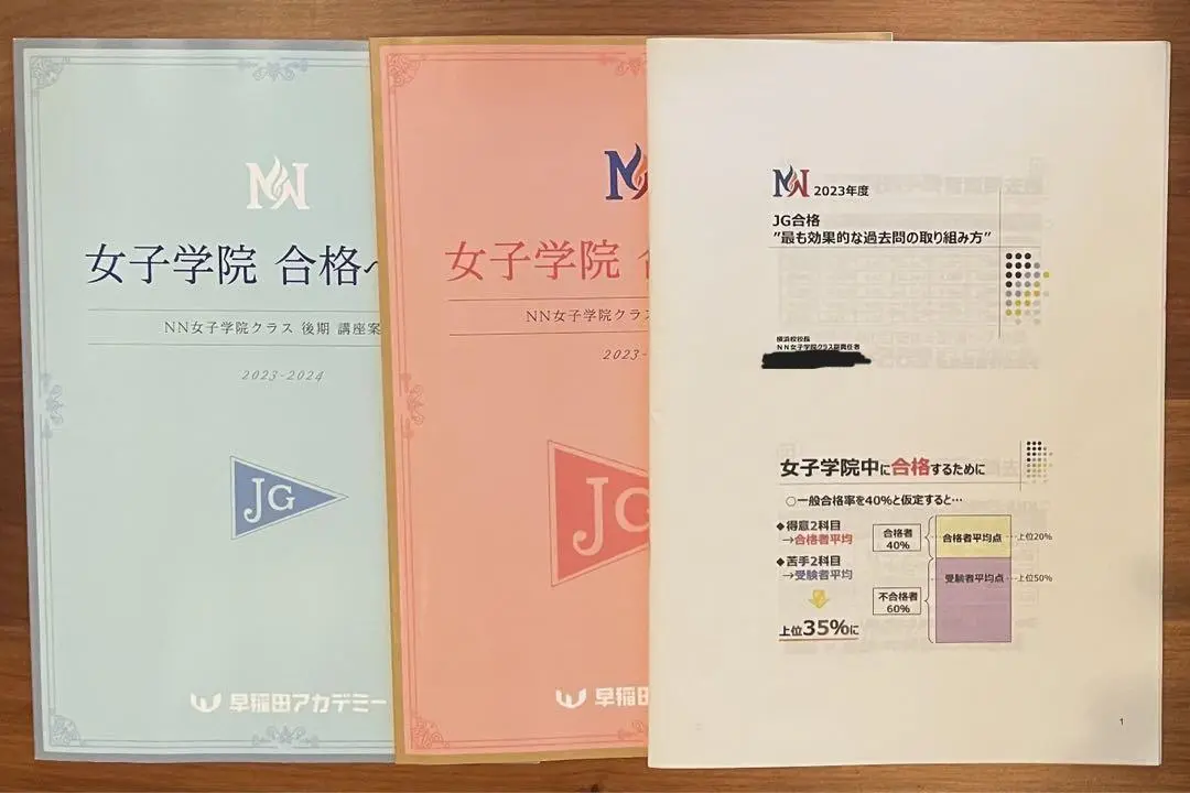 最前線の NN桜蔭 土曜＋日曜講座前期3回分〜直前講習までのセット 2024年度 語学・辞書・学習参考書