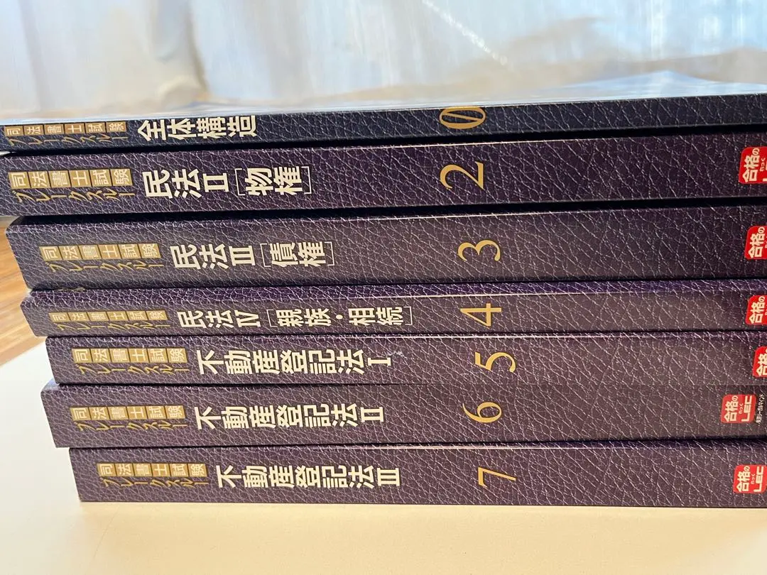 LEC 司法書士試験 ブレークスルー 民法I[総則]/II[物権]/III[債権]/IV[親族・相続] 2025年合格目標 計4冊 080R4D 司法書士試験 ブレークスルー 民法I [総則] | 東京リーガル