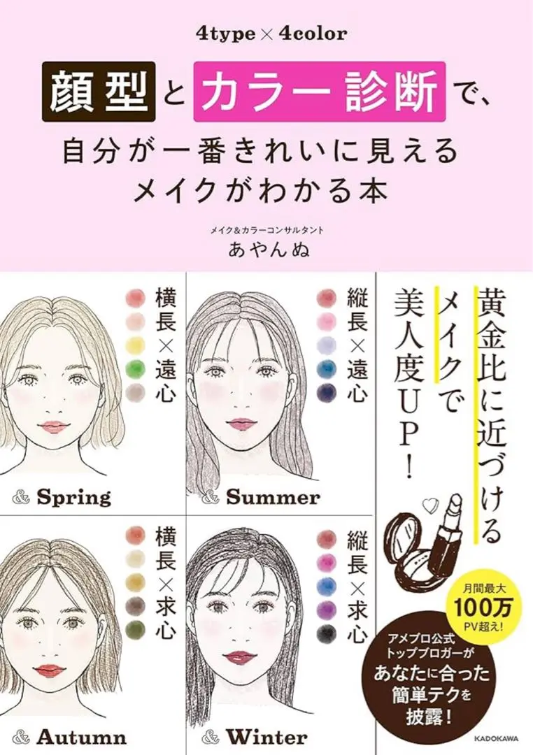 最終値下げ早い者勝ち　16タイプパーソナルカラー　ドレープフルセット【美品】 2025年最新】16タイプパーソナルカラー診断の人気アイテム