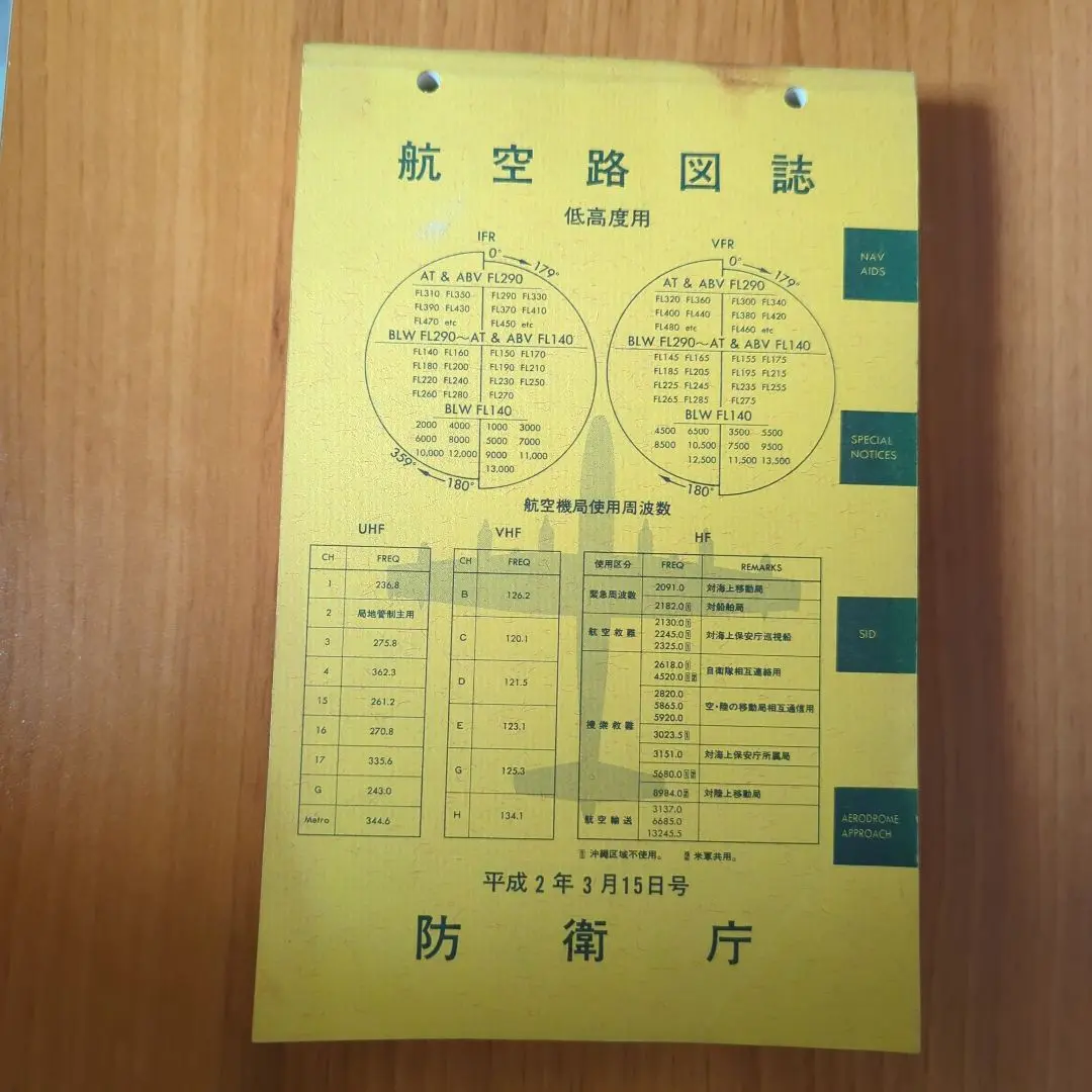 航空路図誌 JFLIP1 令和3年11月号 航空路図誌 JFLIP1 令和3年11月号 - メルカリ