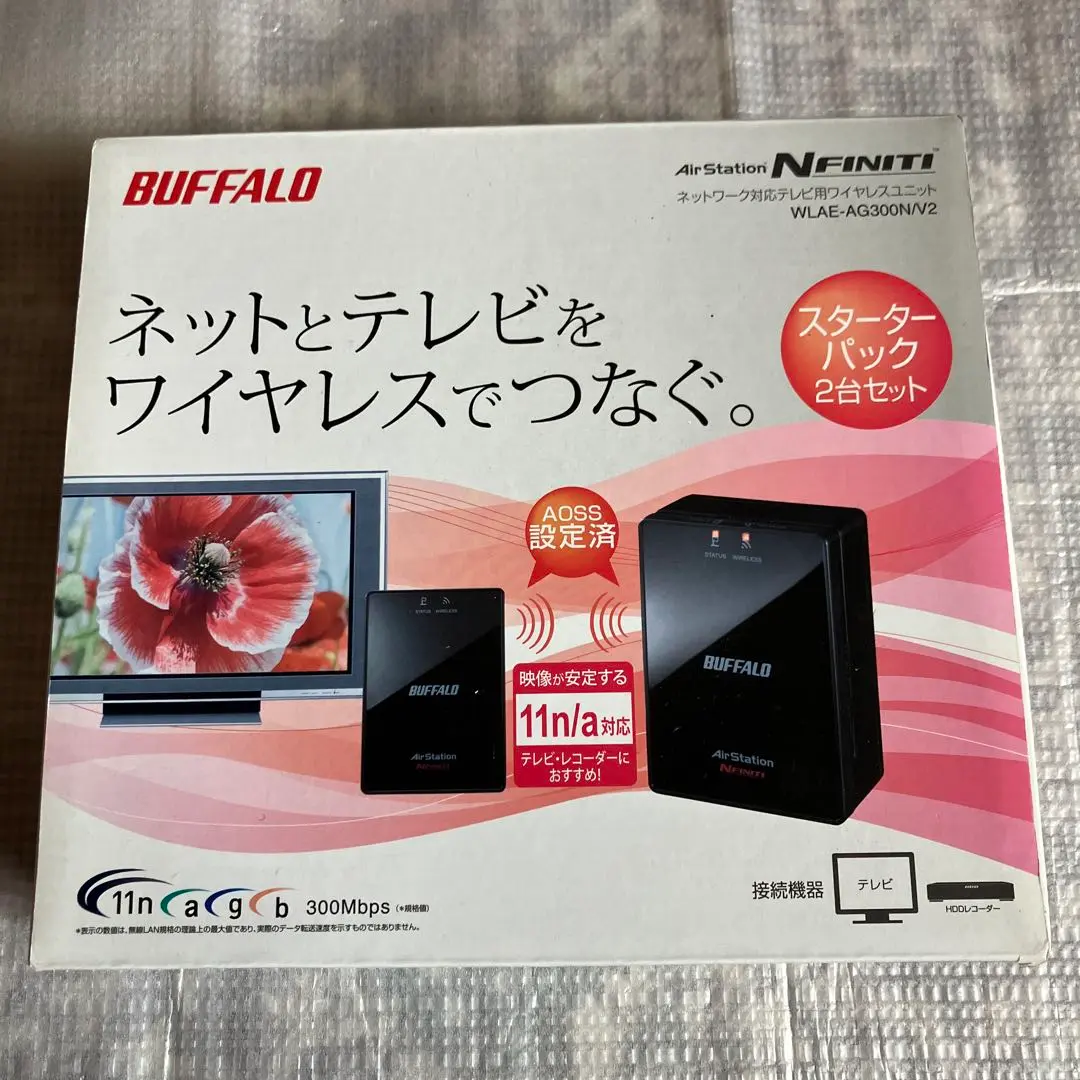 ネットワーク対応テレビ用ワイヤレスユニット　WLAE-AG300N/Ｖ2 WLAE-AG300N/V2 : アクセスポイント : AirStation | バッファロー