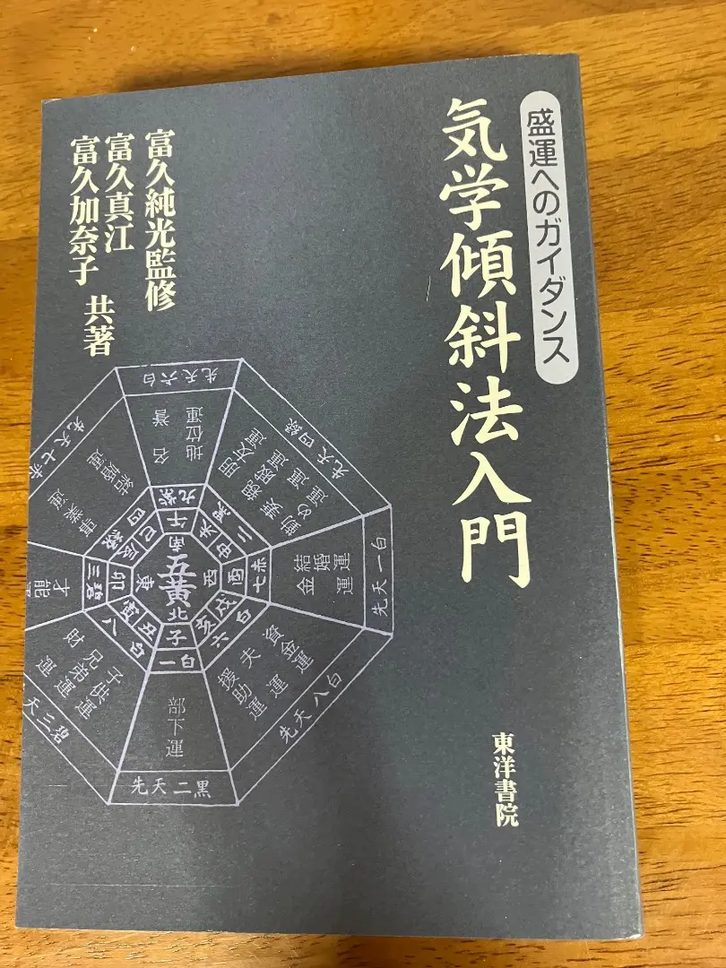 気学傾斜観法 鑑定便覧 その他