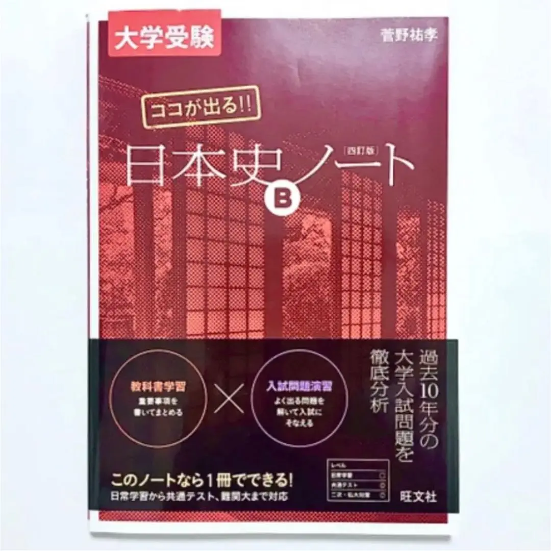 2025年最新】菅野祐孝先生の日本史の人気アイテム - メルカリ