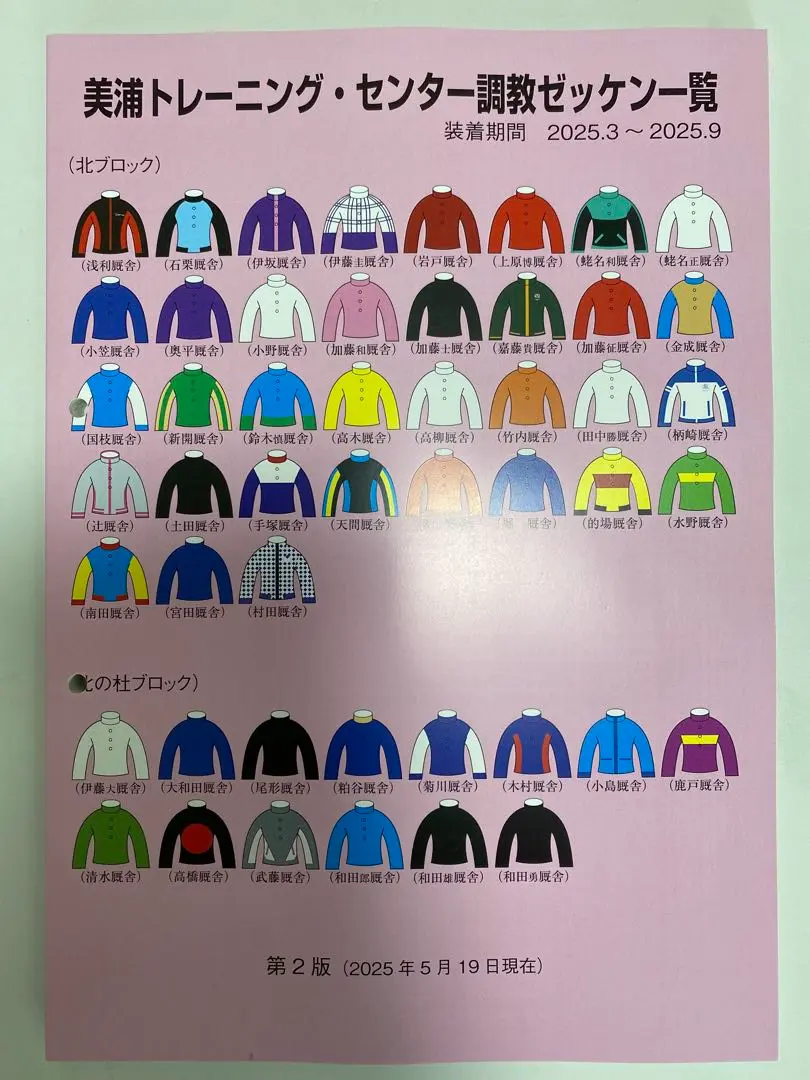 非売品　アーモンドアイ　美浦トレセン　アイドルホース 非売品 アーモンドアイ アイドルホース 美浦TC 調教見学 - メルカリ