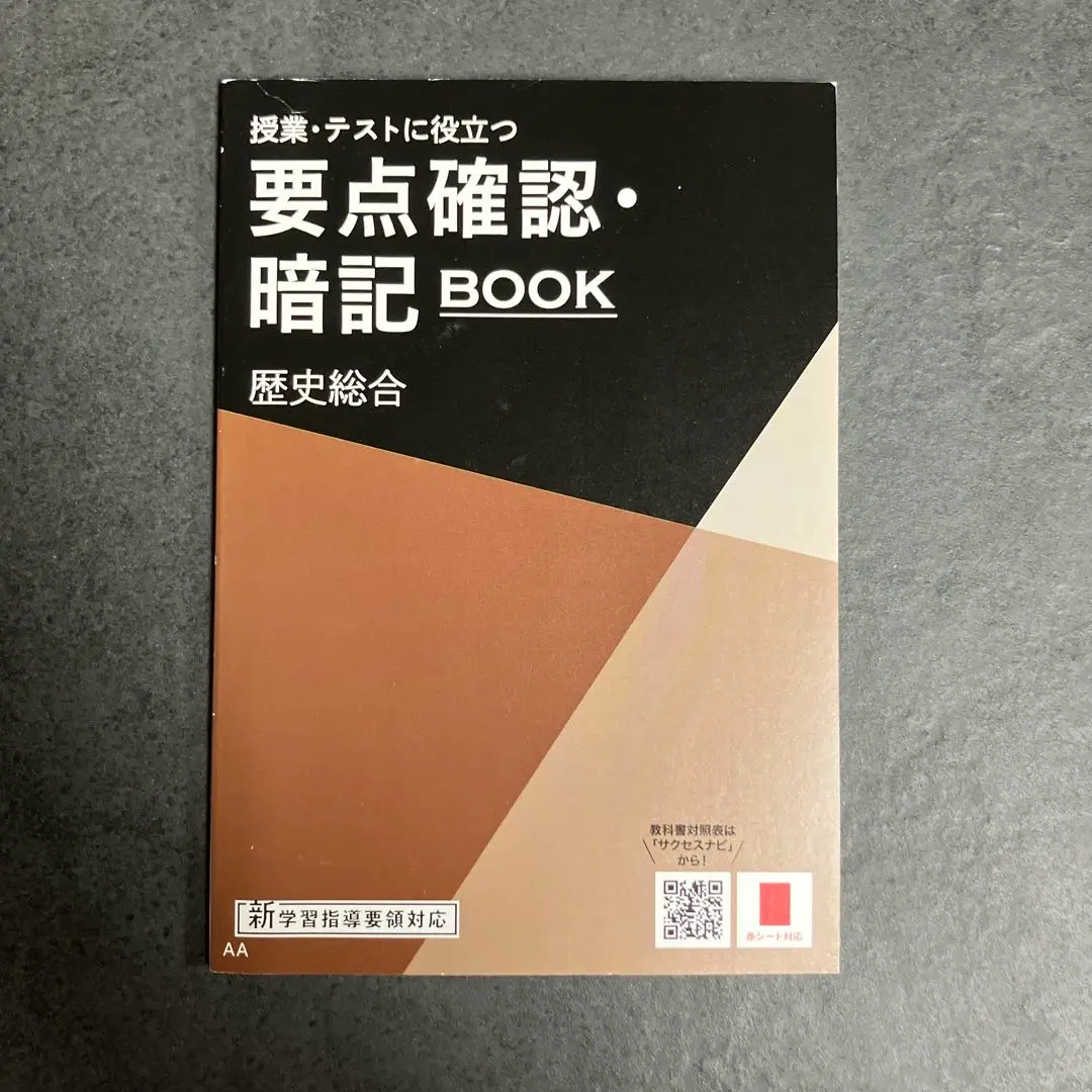 現代の歴史総合 要点整理テスト 現代の歴史総合 要点整理テスト（歴総708準拠） | 山川出版社