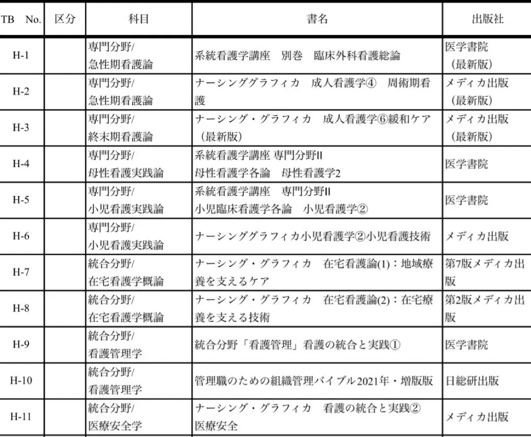 最新地域看護学 各論 2 宮崎 美砂子 51HcQOCtdHL.jpg