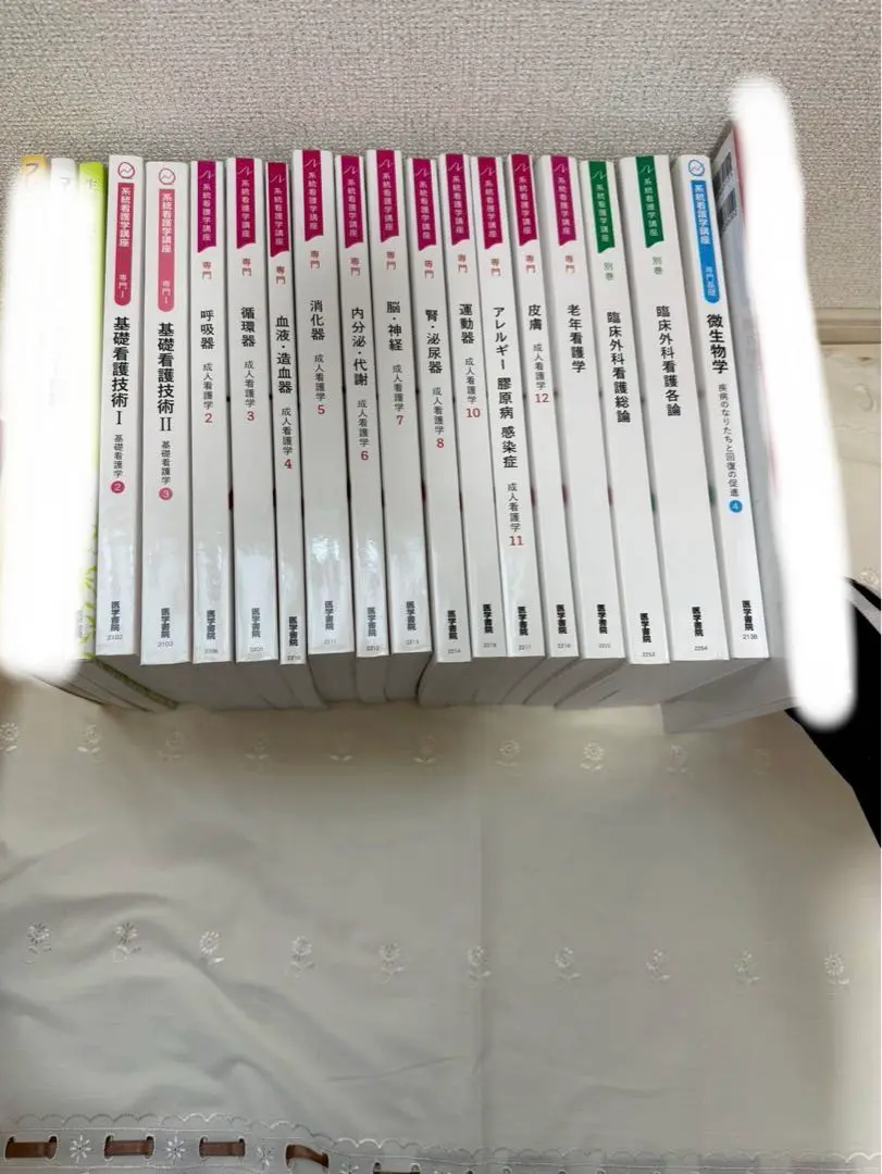 標準皮膚科学【第11版】 Amazon.co.jp: 標準皮膚科学 第11版 (Standard textbook) : 岩月