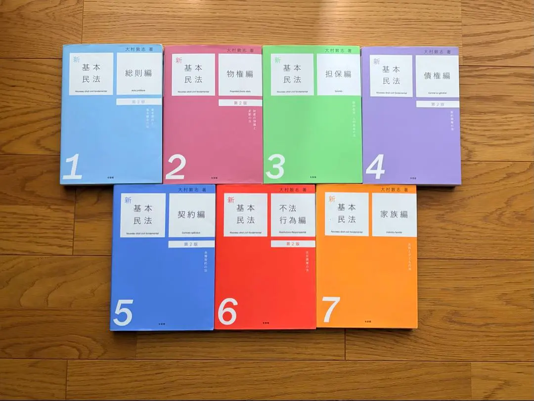 Thumbnail of Shin Kihon Minpo (New Basic Civil Law) by Atsushi Omura: General Provisions, Real Rights, Security Rights, Obligations, Contracts, Torts, Family Law