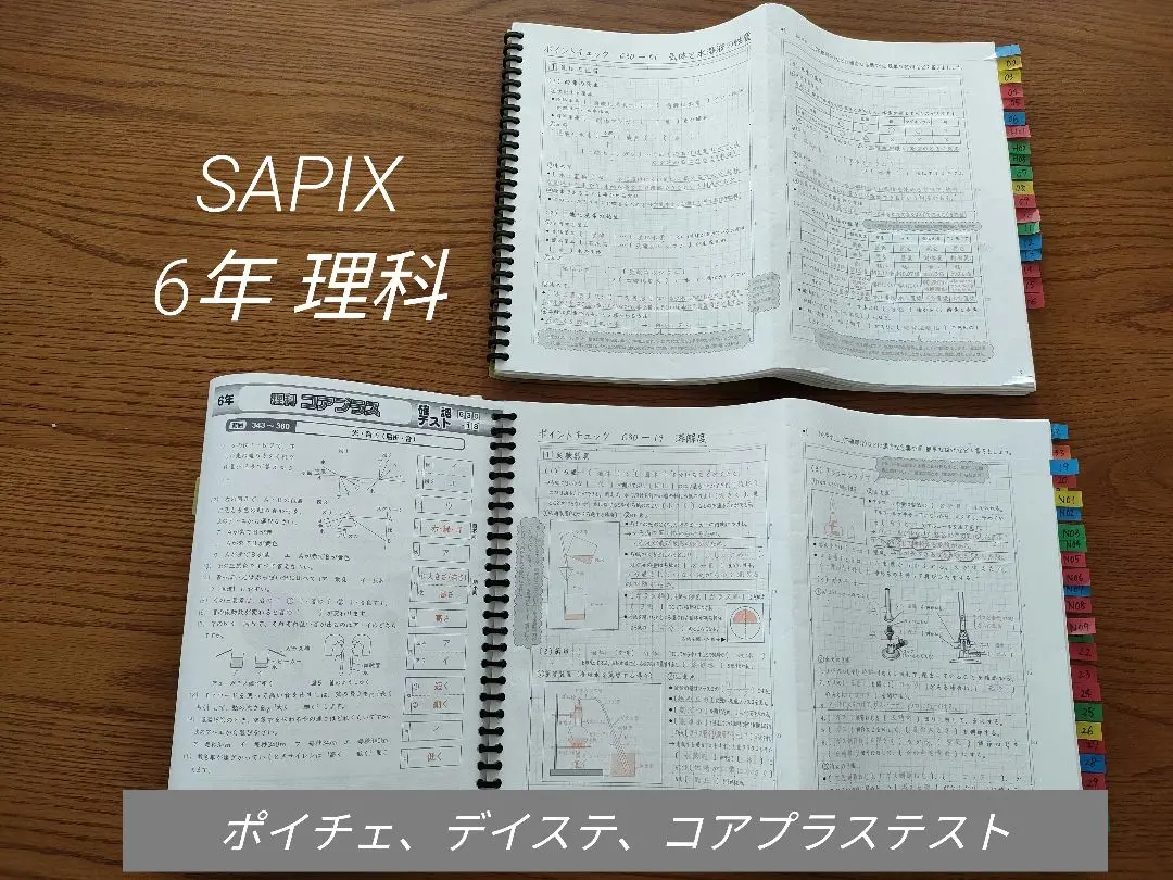 2025年最新】サピックス 漢字番付の人気アイテム - メルカリ