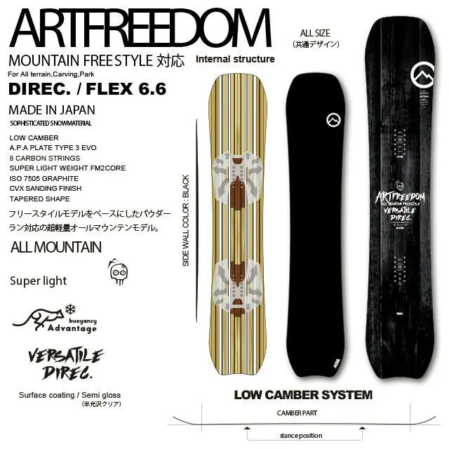 2025年最新】NOVEMBER ARTFREEDOMの人気アイテム - メルカリ