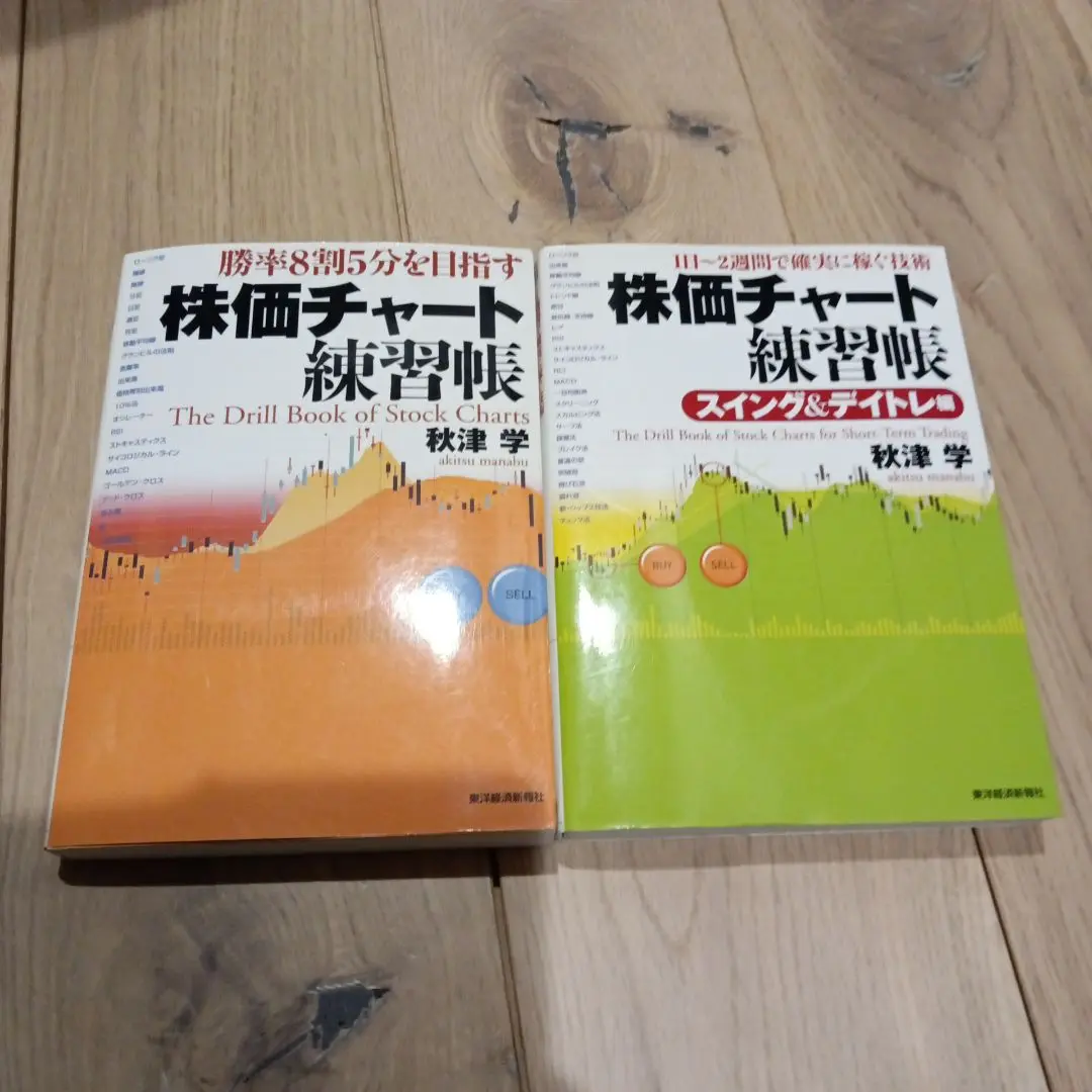 株価チャート練習帳 スイング&デイトレ編 株価チャート練習帳 スイング&デイトレ編 | 秋津 学 |本 | 通販