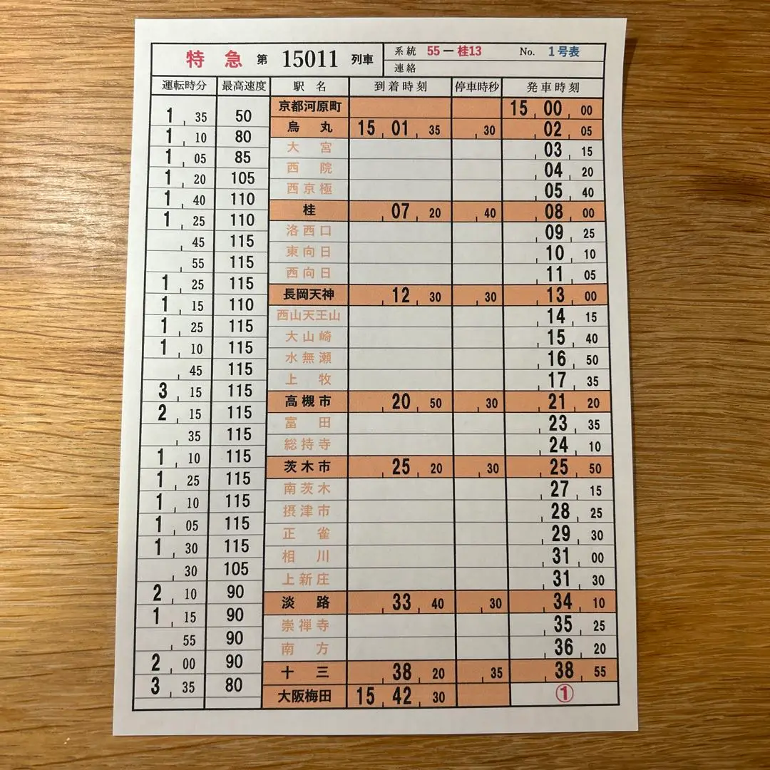 阪急電車・運転士スタフ／宝塚線 ビーグル専用 阪急電車・運転士スタフ／宝塚線 ビーグル専用