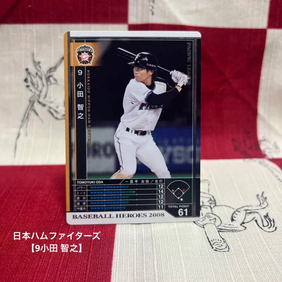 大谷NPB日本ハム ファイターズ球団支給 実使用 本物 小田智之 ユニフォーム 大谷NPB日本ハム ファイターズ球団支給 実使用 本物 小田智之