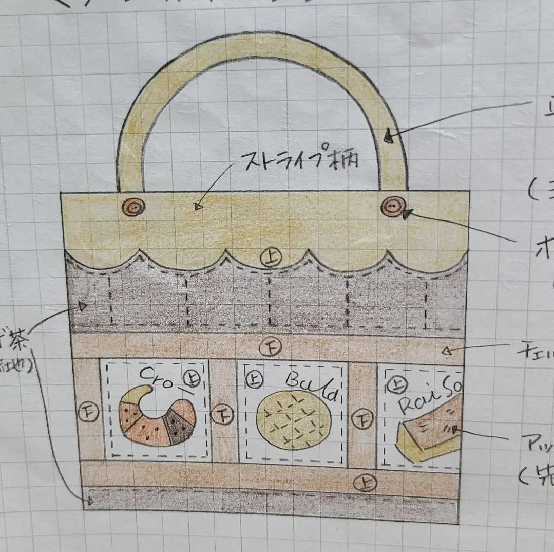 ホビーラホビーレ クリブキルト キット アップリケ パッチワーク キット | ホビーラホビーレ