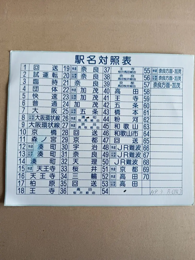 「ブルートレインあさかぜ 行先板 博多↔東京 実使用品 駅名対照表付き」 PLARAIL REAL CLASS｜ブルートレインあさかぜ｜プラレール