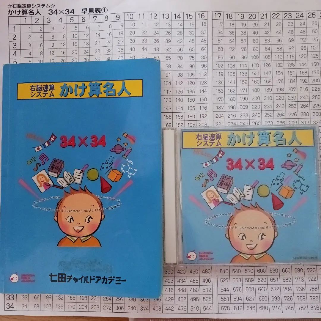 2025年最新】かけ算名人 七田の人気アイテム - メルカリ