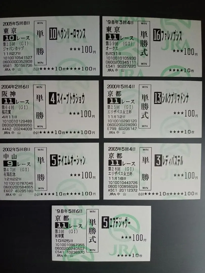 【タニノギムレット】日本ダービー(現地的中馬券／旧馬券) タニノギムレット 2002年日本ダービー(東京優駿) 現地的中単勝