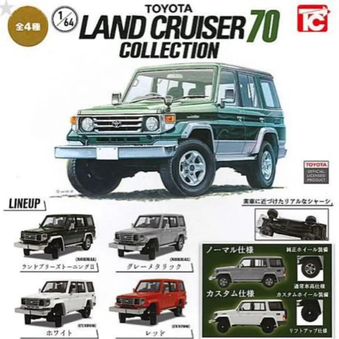 トヨタ ランドクルーザー 70ミニカー 2台セット【未開封】 Yahoo!オークション - 新品未開封 トヨタ博物館 新型