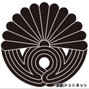 アルファード 30後期 SC 純正 足回り一式 距離3000km未満 - メルカリ