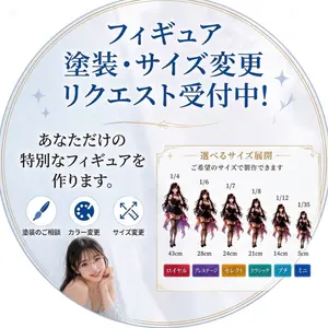 原神インパクト ネフェル 美女 美少女 ガレージキット 1/7 フィギュア
