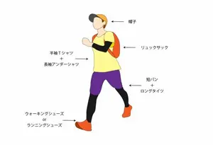 倒立バー ロング 全長106cm ツイスト練習にも使える