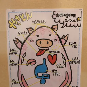 牧野百花 バレル「O_hana オハナ」新品、ダーツカード5枚セット - メルカリ