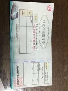 JR九州 株主優待のサムネイル