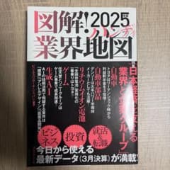 図解! 2025年版 ハンディ業界地図のサムネイル