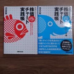 世界一わかりやすい!株価チャート実践帳　通常編、デイトレード編セットのサムネイル
