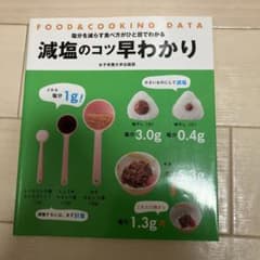 減塩のコツ早わかりのサムネイル
