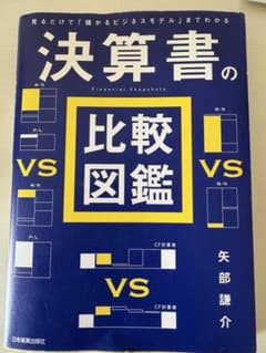 決算書の比較図鑑のサムネイル