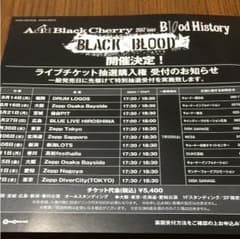 Acid BLOOD Cherryシリアルのサムネイル