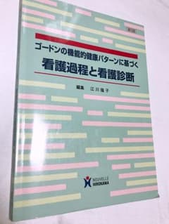 看護過程と看護診断のサムネイル