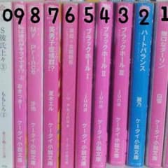 小説のサムネイル