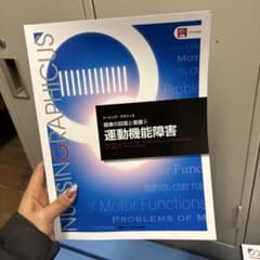 運動機能障害のサムネイル