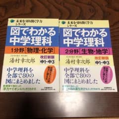 図でわかる中学理科 1・2分野[物理・化学・生物・地学]改訂新版のサムネイル