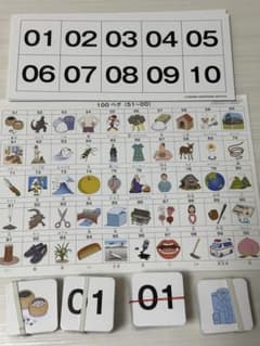 知育玩具】七田式 ペグワード 100ペグ - メルカリ