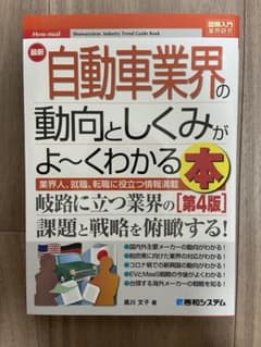 自動車業界の動向としくみがよ〜くわかる本のサムネイル
