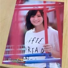 専用のサムネイル