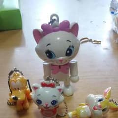 キーホルダーのサムネイル