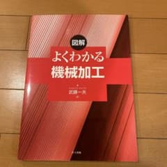 よくわかる 機械加工のサムネイル