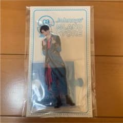 専用のサムネイル