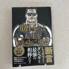 筋トレは必ず人生を成功に導く Testosteroneのサムネイル