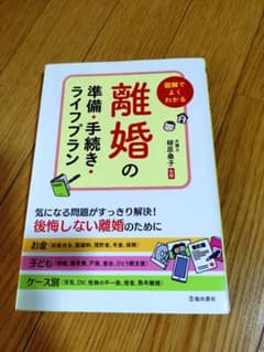 本「離婚の準備・手続き・ライフプラン」のサムネイル